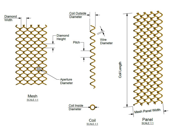 Metal Coil Drapery-details4