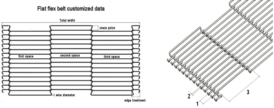 Z Shape Mesh4